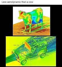 Aerodynamics help the cow remain standing in a stiff wind. So A Club Land Rover Ireland Clri Charity Challenge Facebook