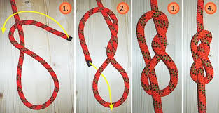 Bildergebnis für palstek knoten karabiner