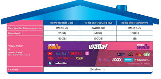 Celcom home wireless adalah salah 1 alternatif yang boleh korang cuba. Get More Than 1tb Of Internet For Just Rm159 With Celcom Celcom Taps 4g Network To Deliver High Speed Broadband To Homes Pokde Net