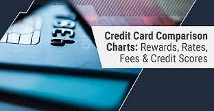 Compare and find the most rewarding credit card. 4 Credit Card Comparison Charts Rewards Fees Rates Scores