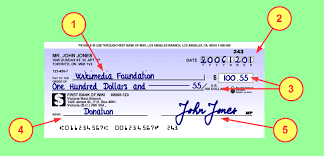 We did not find results for: How To Write A Check A Step By Step Guide
