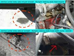 Pompa submersible eddy memiliki desain unik yang menjadikannya pompa yang unggul untuk aplikasi submersible. Cara Cara Periksa Kereta Untuk Perjalanan Jauh Atau Pun Dekat Semua Semua Semuanya