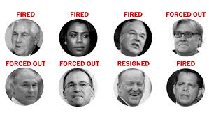 A domain name is the url (uniform resource locator). The Turnover At The Top Of The Trump Administration The New York Times