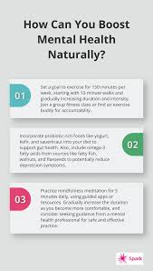 Image result for Depression Resources