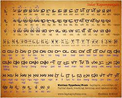 Baybayin Modern Fonts April 2013