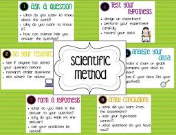 Scientific Method Steps Examples Worksheets Zoey And