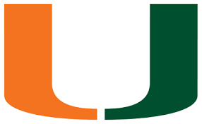 Miami Hurricanes Logo Miami Hurricanes Football Hurricane Logo University Of Miami Hurricanes