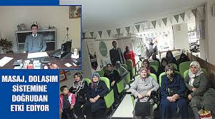 Masajin Insan Vucuduna Bilinenden Daha Fazla Etkisi Var Gundem