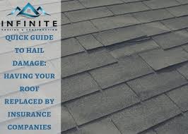 The limit must accurately reflect the total completed value of the the construction budget is the best source for determining the appropriate limit of insurance. Fast Steps To Insurance Paid Roof Replacements On Hail Damage