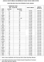 Salah satu keistimewaan jadwal shalat ini adalah disediakannya pilihan bagi pengguna untuk menyimpan atau mengunduh tabel waktu sholat dalam bentuk berkas pdf atau excel. Waktu Sembahyang Jumaat Tapah