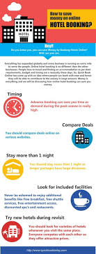 How To Save Money On Online Hotel Booking Best Hotels Shimla Saving Money