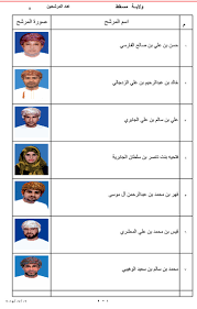 Al Wisal الوصال On Twitter العمانية إعلان القائمة النهائية بأسماء المرشحين لانتخابات أعضاء مجلس الشورى للفترة الثامنة محافظة مسقط قريات مسقط Http T Co Pjpxynkcqi
