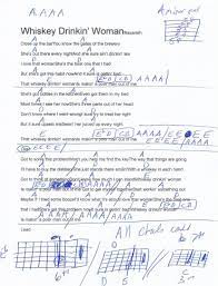 Whiskey Drinking Woman Nazareth Guitar Chord Chart Guitar Chord Chart Guitar Chords Guitar Lessons
