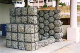 Gabion retaining wall construction detail. The Stability Of Gabion Walls For Earth Retaining Structures Sciencedirect