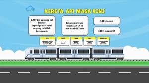 Check spelling or type a new query. Belajar Dari Rumah Eps 17 Sejarah Roda Dan Perkembangan Kereta Api News Liputan6 Com
