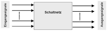 Bei ebay finden sie artikel aus der ganzen welt. Https Homepages Thm De Mlth53 Wp Content Uploads 2010 04 Sps