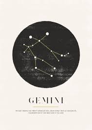 Gemini Astrology Print Zodiak Sign Poster Wall Art Wall Decor Minimal Print Prints 24x36 20 X 30 11x1 Astrology Gemini Gemini Art Zodiac Constellation Art