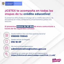 En combarranquilla sede country, hoy a las 10 a.m. Icetex Te Ofrece Acompanamiento En Todas Tus Etapas De Credito Educativo