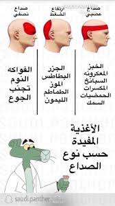 Pin By Janat Yasser On Exercises Health Fitness Nutrition Health And Fitness Expo Health And Wellness Center