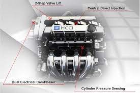 17 Different Car Engine Types Explained Rankred Car Engine Engine Types Engineering