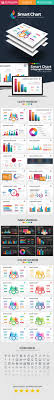 smart chart powerpoint presentation template business