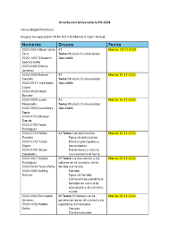 Grupos expo Martes 6-8