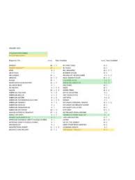 ISSUES YEARS AVAILABLE ISSUES YEARS ...