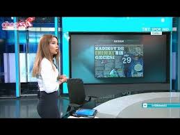 Check spelling or type a new query. Trt Spikeri Deniz Satar Sexy Kalcalar Youtube