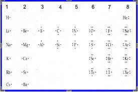 Maybe you would like to learn more about one of these? Gambarkan Struktur Lewis Senyawa Ion Cacl2 Berbagi Struktur