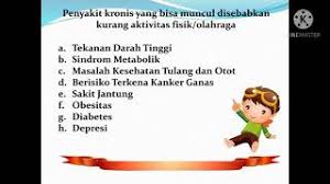 Check spelling or type a new query. Ringkasan Materi Penjas Xi Manfaat Aktivitas Fisik Youtube