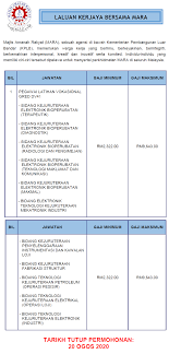 Pemohon hanya dibenarkan untuk memohon satu jawatan sahaja. Jawatan Kosong Majlis Amanah Rakyat Mara Tarikh Tutup 20 Ogos 2020