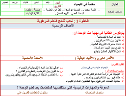 بوربوينت مادة كيمياء 1 مقررات 1440 هـ