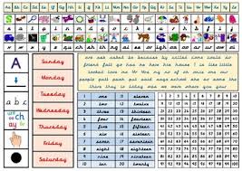 Online learning · fun games · trusted reviews Jolly Phonics Desk Mat Worksheets Teaching Resources Tpt