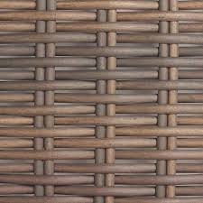 Rattan, also spelled ratan, is the name for roughly 600 species of old world climbing palms belonging to subfamily calamoideae. Synthetic Wicker Material Plastic Wicker Patio Chairs Round Wicker Outdoor Table Leisure Touch Rattan Co Ltd