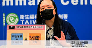 自 7 月 27 日上午 10 時起，1983 年 12 月 31 日以前出生之民眾、宜蘭縣 / 基隆市因受颱風影響取消預約者、以及第三輪已收過簡訊但尚未完成預約者共約 144 萬人，將陸續收到預約簡訊，預約接種期程至 7 月 29 日中午 12 時截止；本輪. ã‚ªãƒ¼ãƒ‰ãƒªãƒ¼ ã‚¿ãƒ³æ°é–‹ç™ºã®ãƒ¯ã‚¯ãƒãƒ³äºˆç´„ å¼±è€… ã«é…æ…® æ–°åž‹ã‚³ãƒ­ãƒŠã‚¦ã‚¤ãƒ«ã‚¹ æœæ—¥æ–°èžãƒ‡ã‚¸ã‚¿ãƒ«