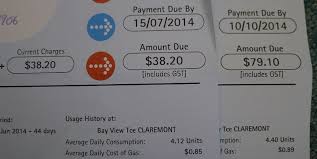 We would like to show you a description here but the site won't allow us. How To Read A Gas Bill How I Saved 0 Year Treading My Own Path Less Waste Less Stuff Sustainable Living