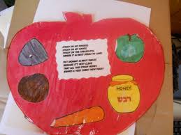 Pin By Deana Andrews Dillon On Celebrating Jewishness Jewish Preschool Rosh Hashana Crafts Rosh Hashanah Crafts