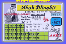 Weton kelahiran dipercaya dapat mengetahui watak atau sifat seseorang ketika. Prediksi Angka Jitu Togel Hk Hongkong Selasa 06 Agustus 2019 Asianbookie