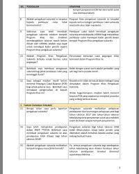 Anda boleh klik butang 'pengesahan'. Program Khas Lembaga Hasil Dalam Negeri Malaysia Facebook