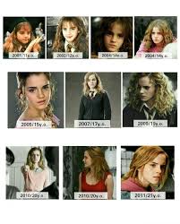 22 Harry Potter Memes Emma Watson Emma Watson Harry Potter Harry Potter Quotes Hermione Harry Potter Hermione
