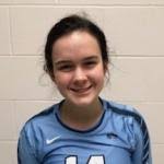 Nora Belden, Kirkwood