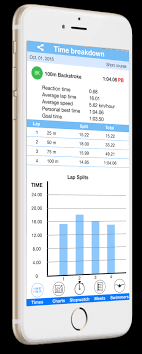 Swimsync Swimsync