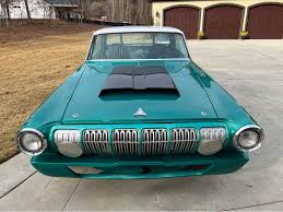 Image result for Green Go 1970 Polara