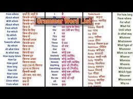 Word Meaning English To Hindi Daily Use Word English Word List With Meaning In Hin Daily Use Words English Vocabulary Words Learning English Vocabulary Words