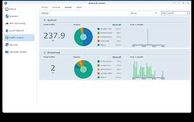 Synology Rt2600ac Ac2600 High Speed Wi Fi Router