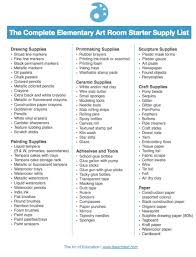 I have written this list so that items at the beginning of each. A Complete List Of Supplies For Your New Art Room The Art Of Education Art Supplies List Art Room Art Teacher Resources