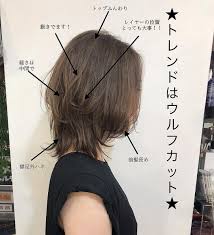 中島直樹 ウルフカット レイヤーカット ショートヘア On