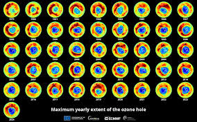 Ozone hole fixed by behavior change