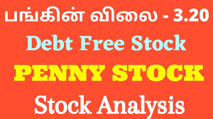 Asn is a growth equity fund. Asn Equity 3 Share Price Historical Amanah Saham Nasional 3 Asn3 Dividend Rate