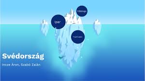 Who, sweden and somalia work together to improve health outcomes for all somalis. Svedorszag By Zalan Szabo